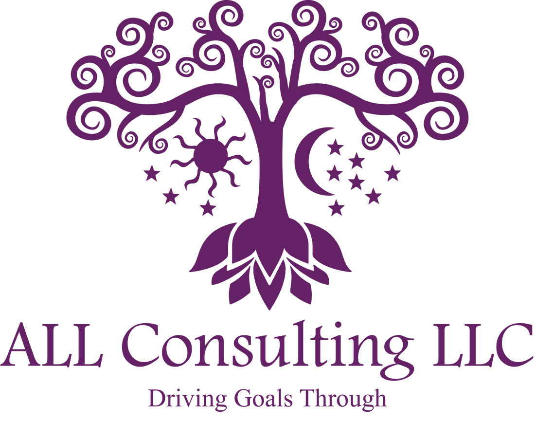 Customized Orders and Products