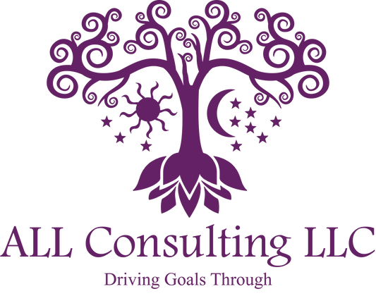 Customized Orders and Products